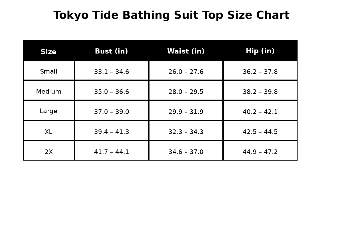 Kawaii Waves Bikini Top