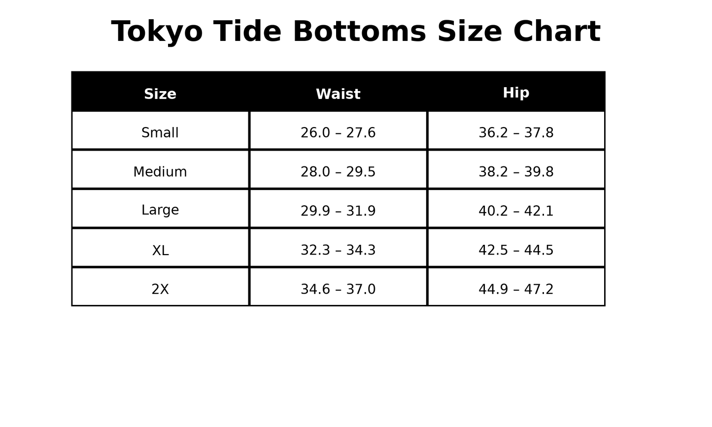 Kawaii Waves Bikini Bottom